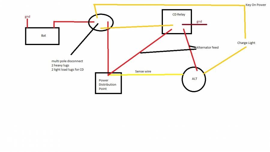 Attached picture Crappy Diagram .jpg